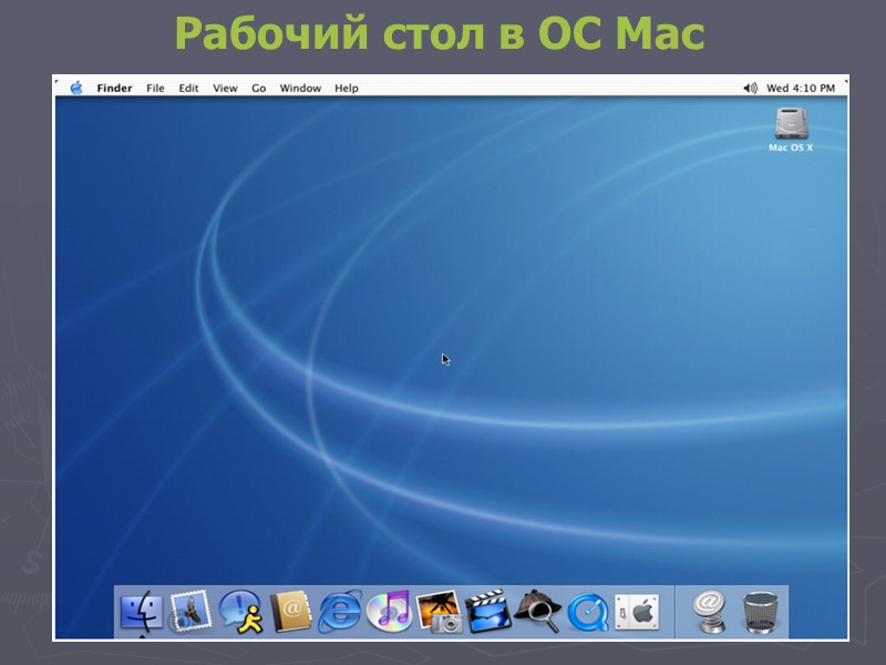 Рабочий стол в ОС Mac